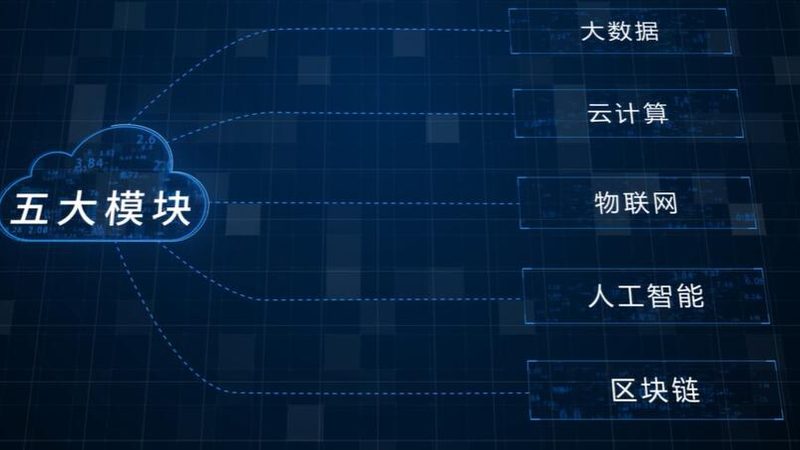 企业云迁移报价单：揭秘背后的关键因素