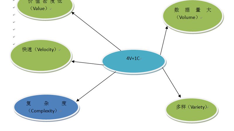 BI系统代理：揭秘其价格构成与选购要点